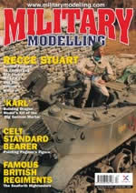 Military Modelling